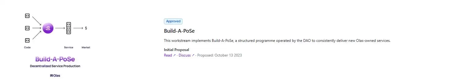 什么是Autonolas(OLAS)币?OLAS代币经济学、融资背景、未来发展介绍