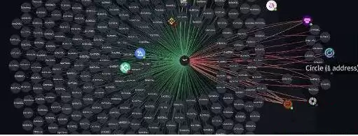 为什么要追踪币流？三款币流追踪工具介绍