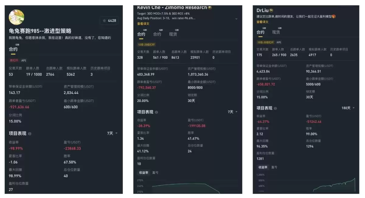 羊驼币传奇:利空竟成致富捷径？
