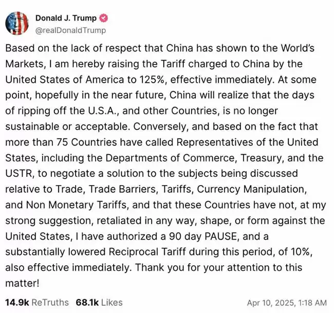 川普关税风暴暂缓,市场全面反弹,比特币有机会上攻10万美元