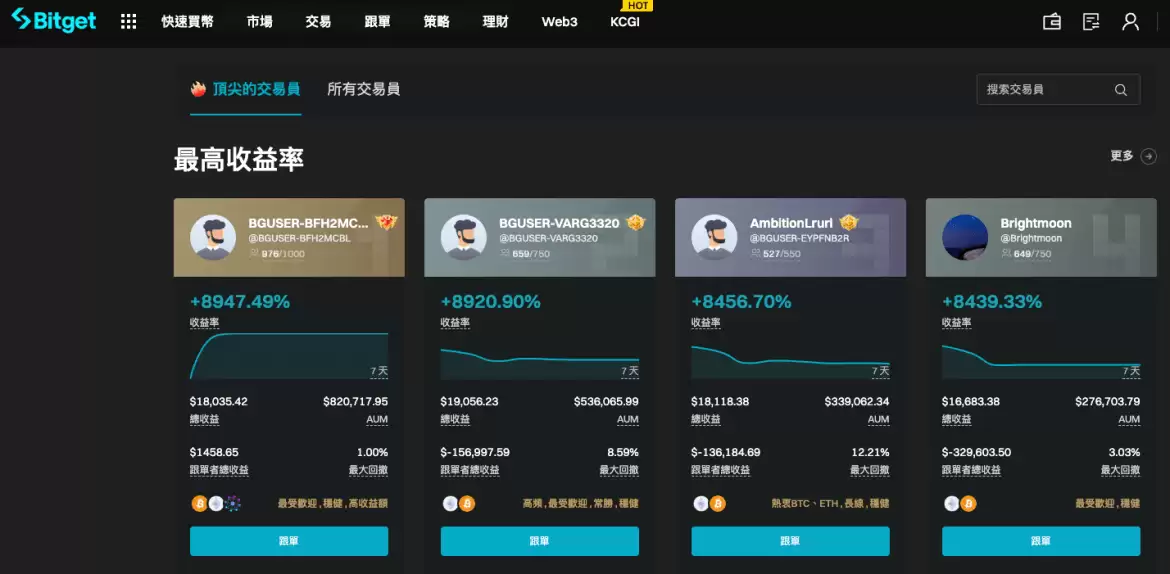 Bitget交易所一键跟单教学