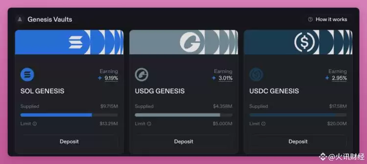 一文盘点九个未发行代币且可以参与积分挖矿的DeFi协议