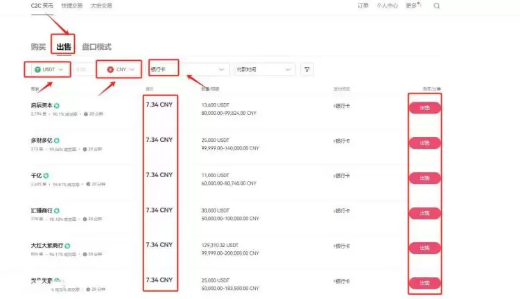虚拟币实名认证和银行卡有关系吗？真的安全吗？