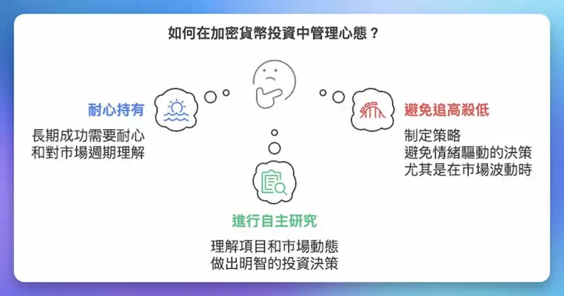 加密货币投资如何成为币圈韭菜？2025年新手最常犯的10大投资误区