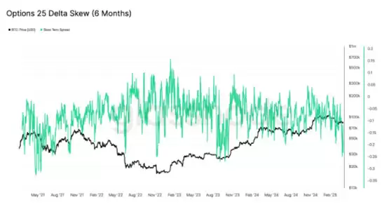 分析师称这是BTC的实际底部比特币十天内崩盘至7万美元