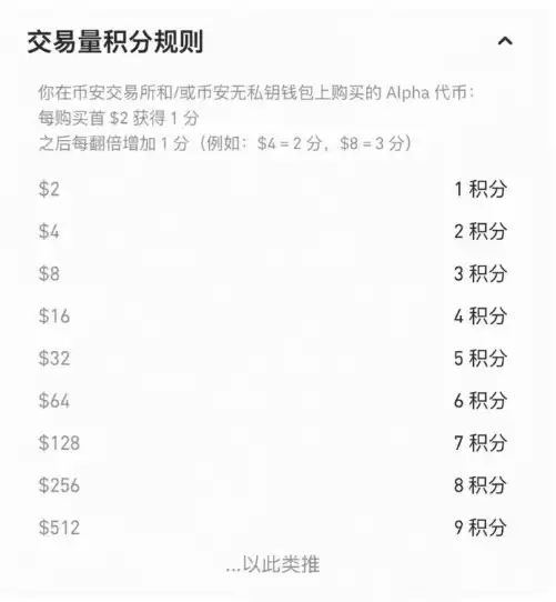 币安的Alpha points是什么 Alpha积分系统提分教程