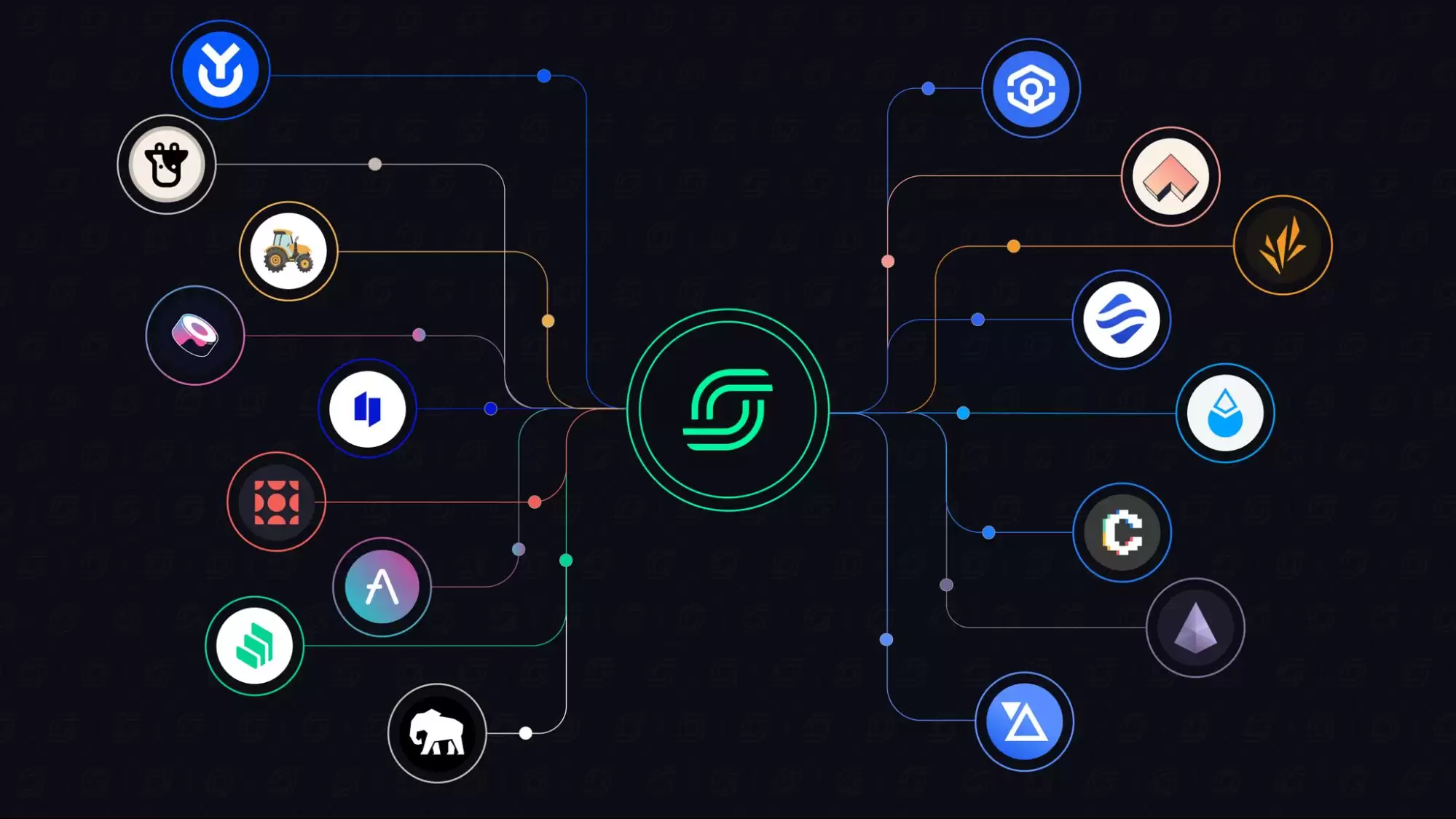 什么是Spectra？SPECTRA币融资、团队、价格预测、未来展望介绍