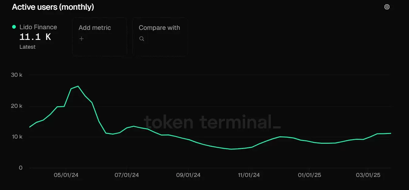 2025最新山寨币交易策略:基本面分析,技术分析,聪明钱地址