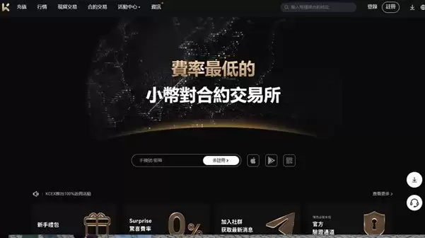 2025年最佳加密货币跟单交易平台测试