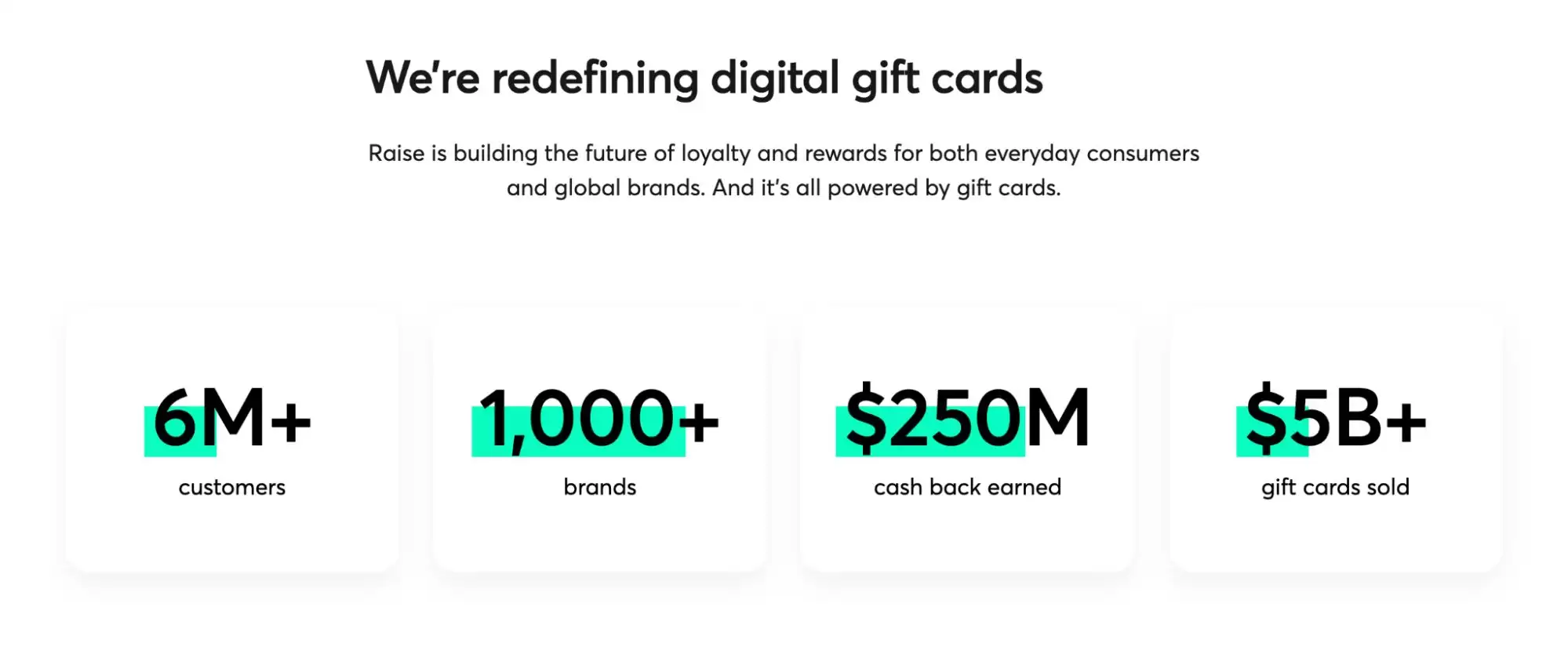 Raise是什么项目？Raise融资、发展历程、盛业模式解读