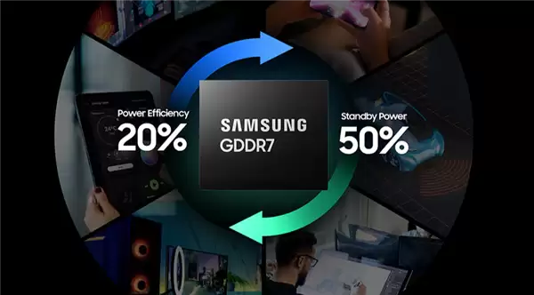 速度可达36Gbps！三星已出样24Gb GDDR7 DRAM