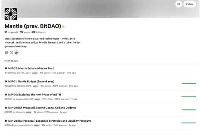 深入解读 Mantle 及其原生代币 MNT