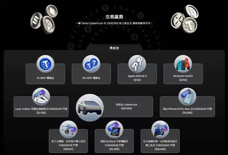 杜拜TOKEN2049是什么?Dubai Token2049活动指南