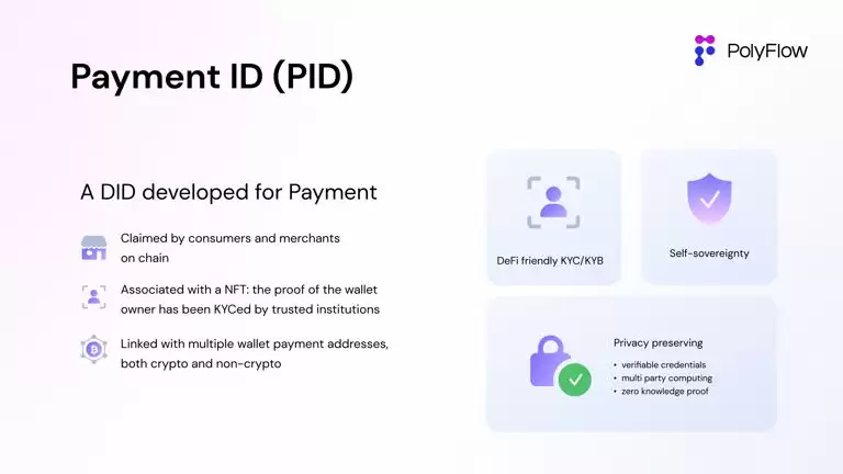 Polyflow是什么?融资、团队、功能、风险机遇解读