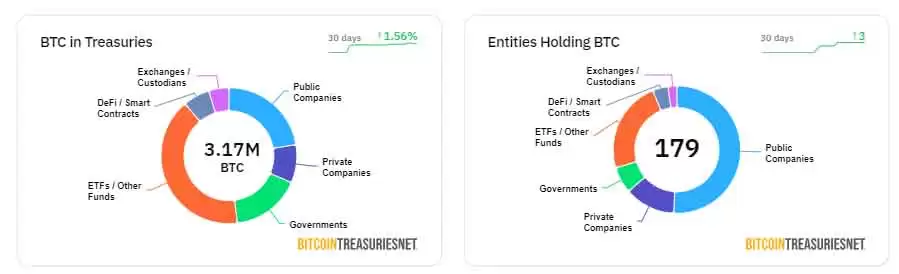 牛回速归？比特币突破93900美元,市场为何一夜暴涨？