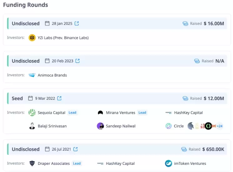 SIGN代币是什么?SIGN代币的功能用途与价值定位详解