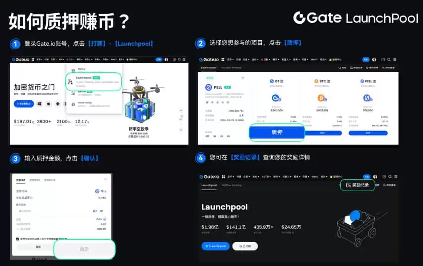 如何参与Gate.io Launchpool质押赚取空投？Launchpool常见问题汇总
