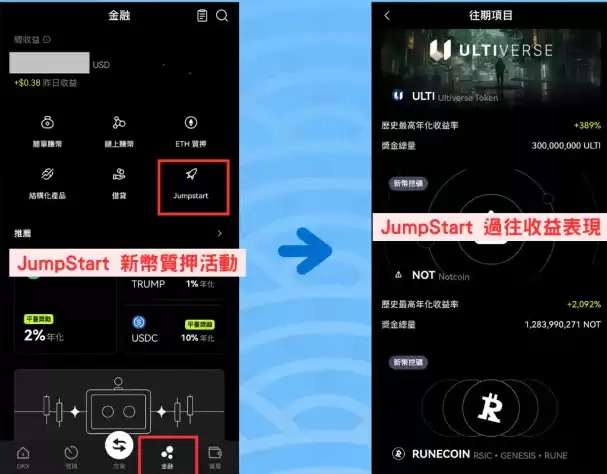 新手如何开始比特币交易？为什么新手适合从OKX 开始？