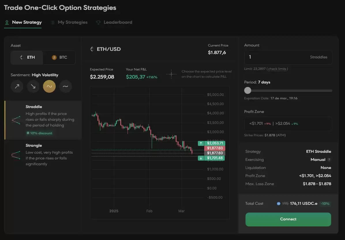 什么是HEGIC币？值得投资吗？HEGIC运行方式、功能、价格预测介绍
