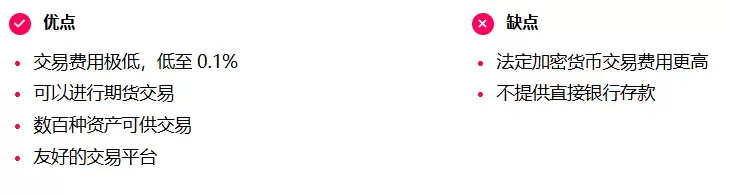 2025年如何购买比特币:4 步购买 BTC指南