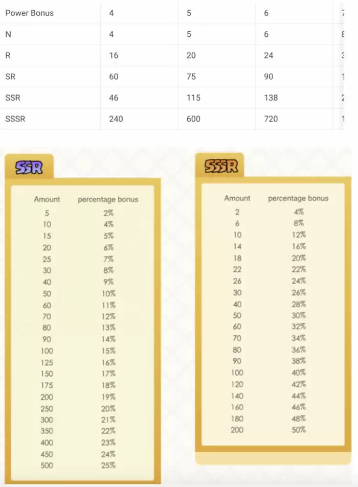 TINC币是什么？Tiny World玩法介绍及当前适合入场的方式