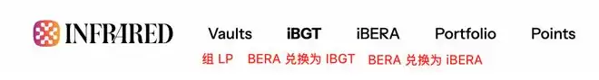 什么是Infrared Finance?Infrared技术、功能、融资、积分介绍