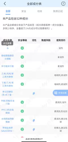 《真我》查询成分方法