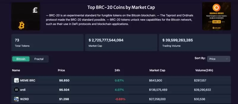 什么是比特币最新软分叉Thunderbolt？未来前景如何？
