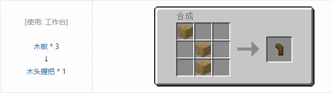 HBM核科技模组材料合成配方全览