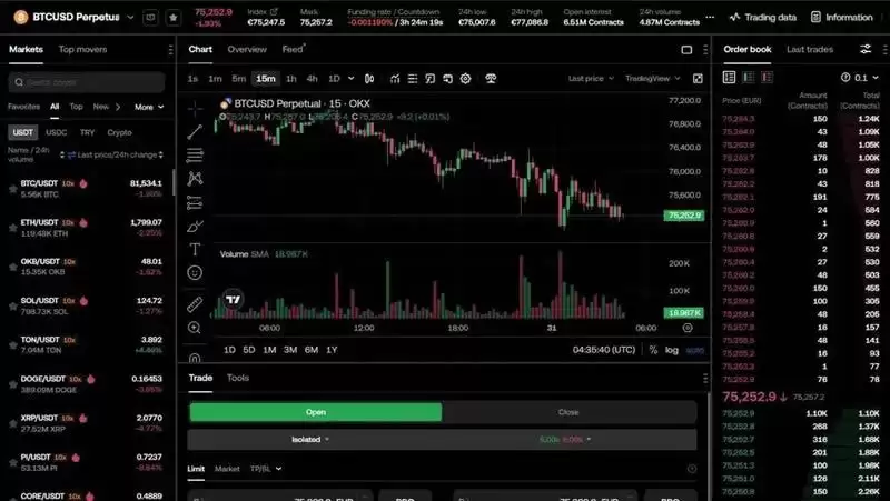 支持反向永续合约交易所有哪些?2025年最佳反向永续合约交易所盘点