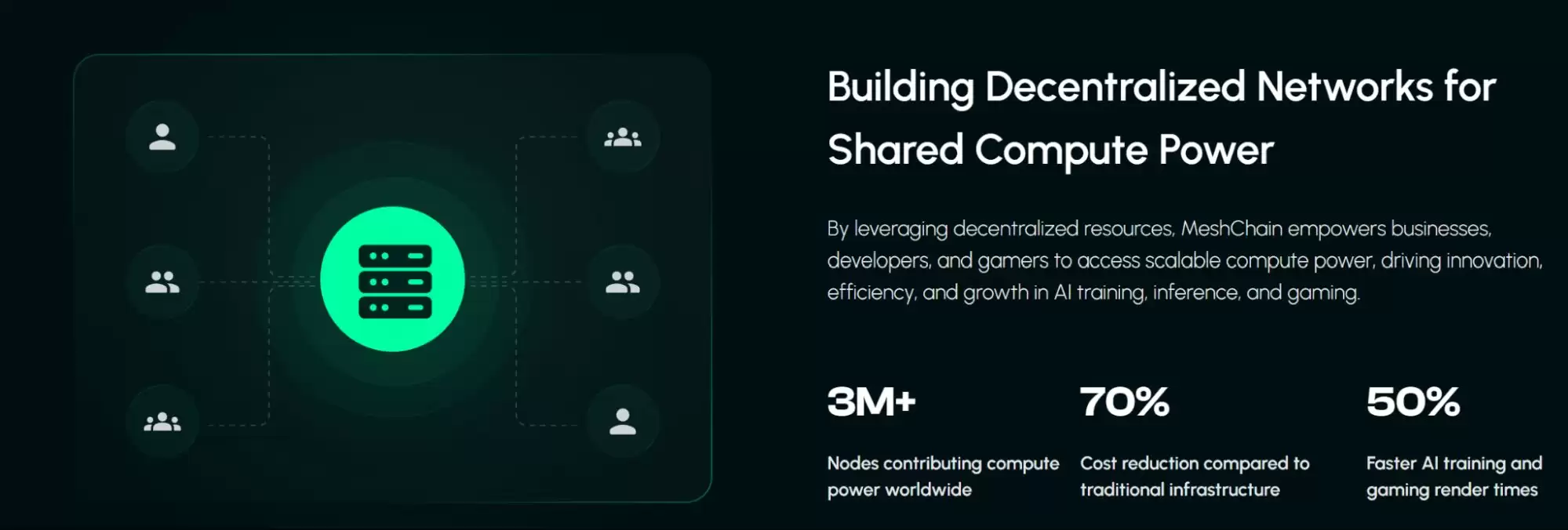 什么是Meshchain AI？MCC币值得投资吗？MCC代币经济学