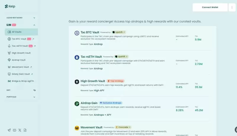 KernelDAO是什么?一文看懂KERNEL币价上涨的背后逻辑