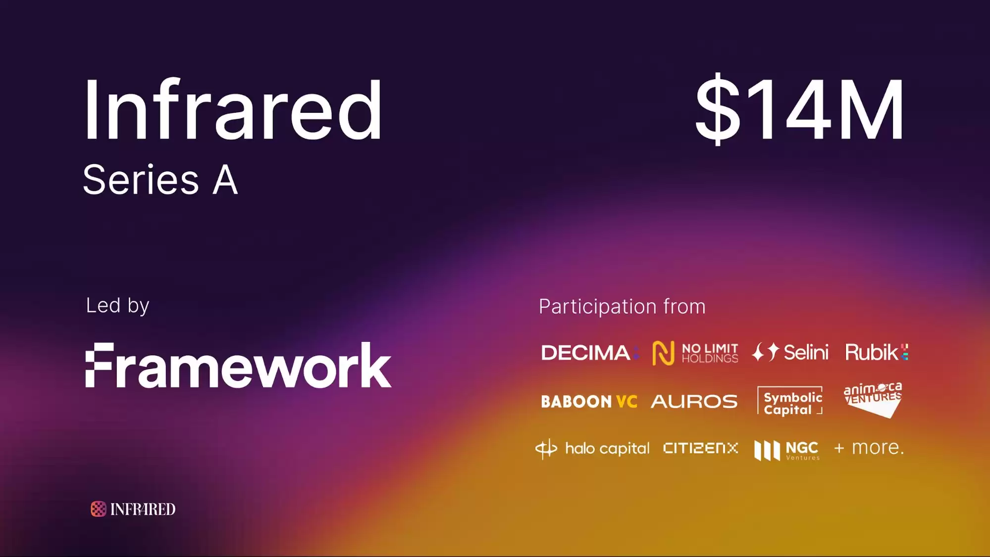 什么是Infrared Finance?Infrared技术、功能、融资、积分介绍