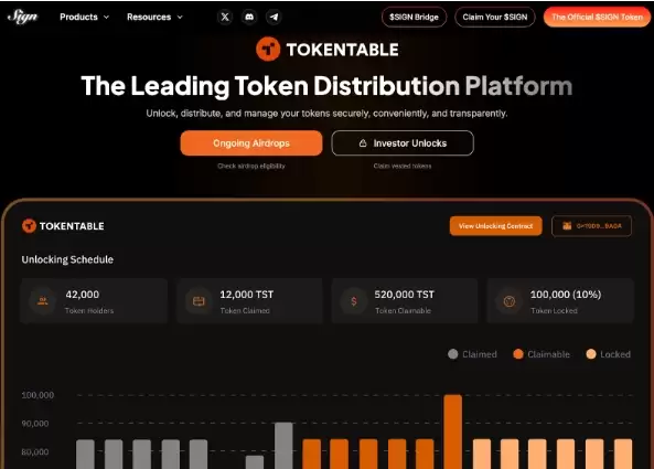 SIGN代币是什么?SIGN代币的功能用途与价值定位详解