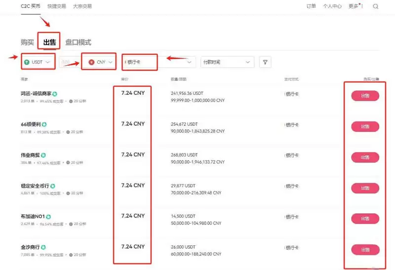 比特币提现时取不出来的原因是什么？比特币怎么提现？