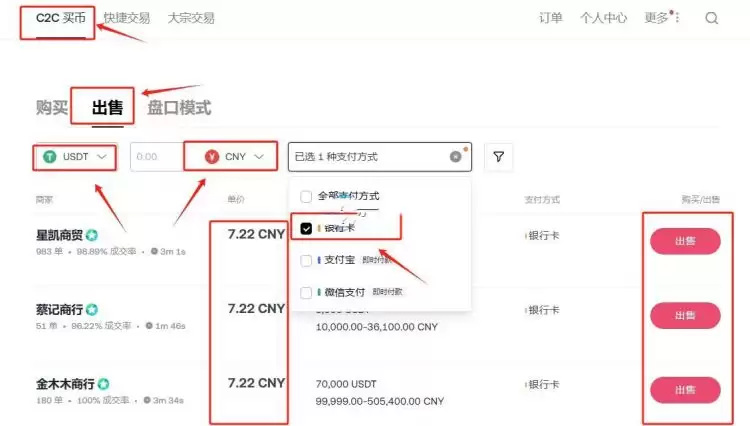 比特币能兑换人民币吗？比特币兑换人民币详细教程