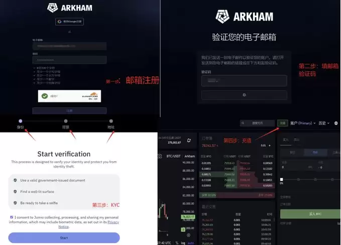 Arkham是什么?链上数据追踪平台Arkham注册、使用及活动参与教学