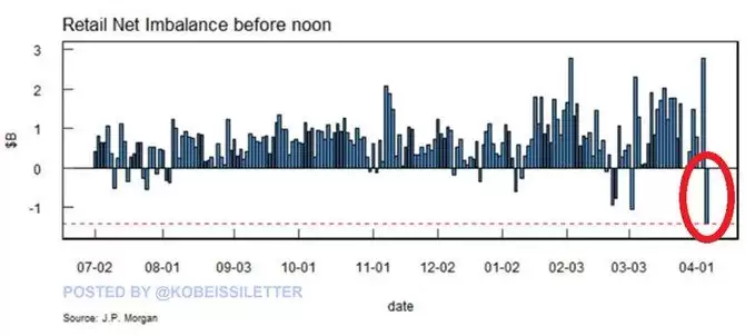 币圈血崩,现在是最好的抄底机会吗？