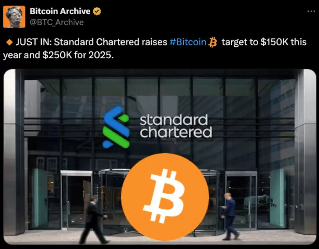 2025年5月比特币价格预测:BTC能否突破10万？未来六个月价格怎么走？