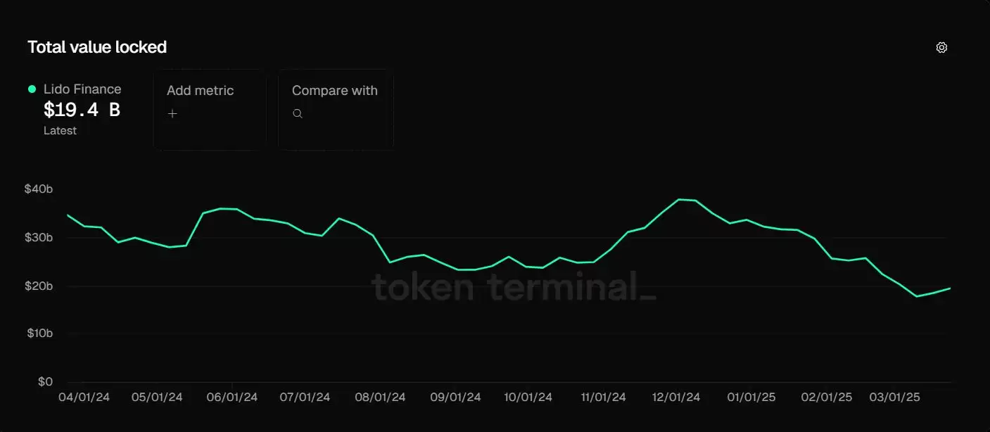 2025最新山寨币交易策略:基本面分析,技术分析,聪明钱地址