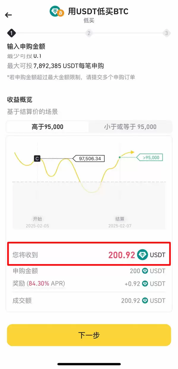 币安双币投资怎么操作?如何申购?币安双币投资流程介绍