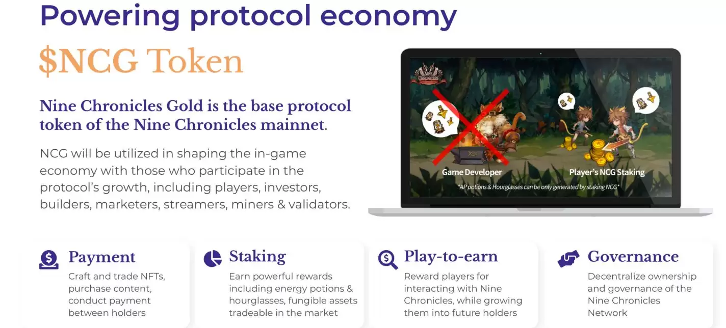 什么是Nine Chronicles(WNCG)币？值得投资吗？如何获取WNCG币？