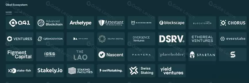 什么是OBOL币?OBOL代币经济学、融资背景、代币作用、未来发展介绍