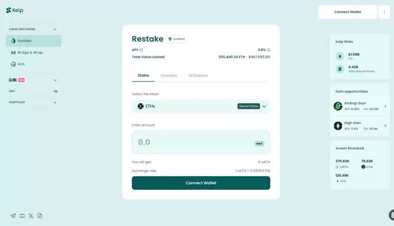 KernelDAO是什么?一文看懂KERNEL币价上涨的背后逻辑