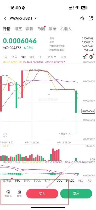 PWAR是什么币种？PWAR币前景怎么样？PWAR币详细介绍