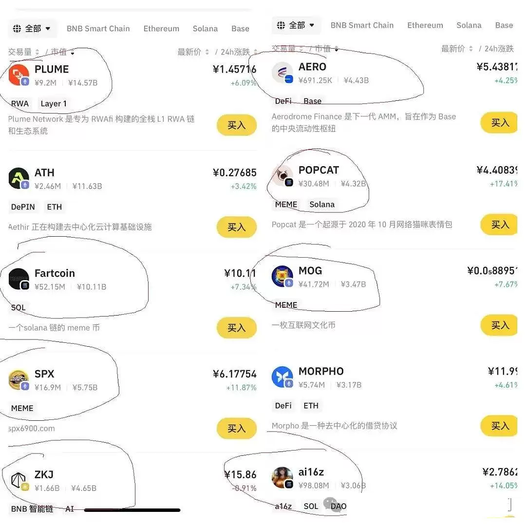 币安Alpha还有哪些