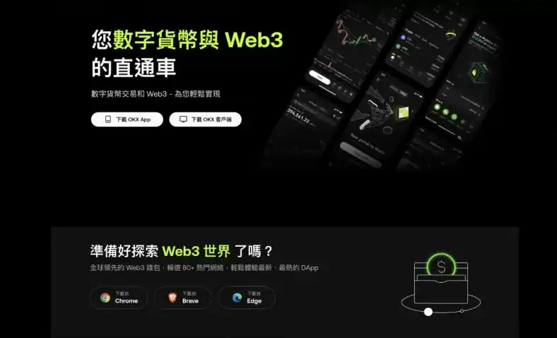 新手如何开始比特币交易？为什么新手适合从OKX 开始？