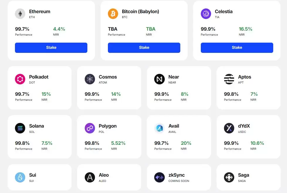 什么是P2P.org？P2P.org背景、产品、支持网络介绍