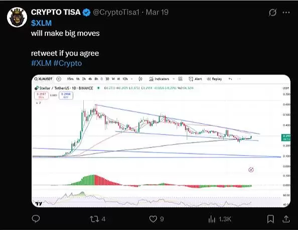 恒星币 (XLM) 价格预测:2025年、2026–2030 年及以后