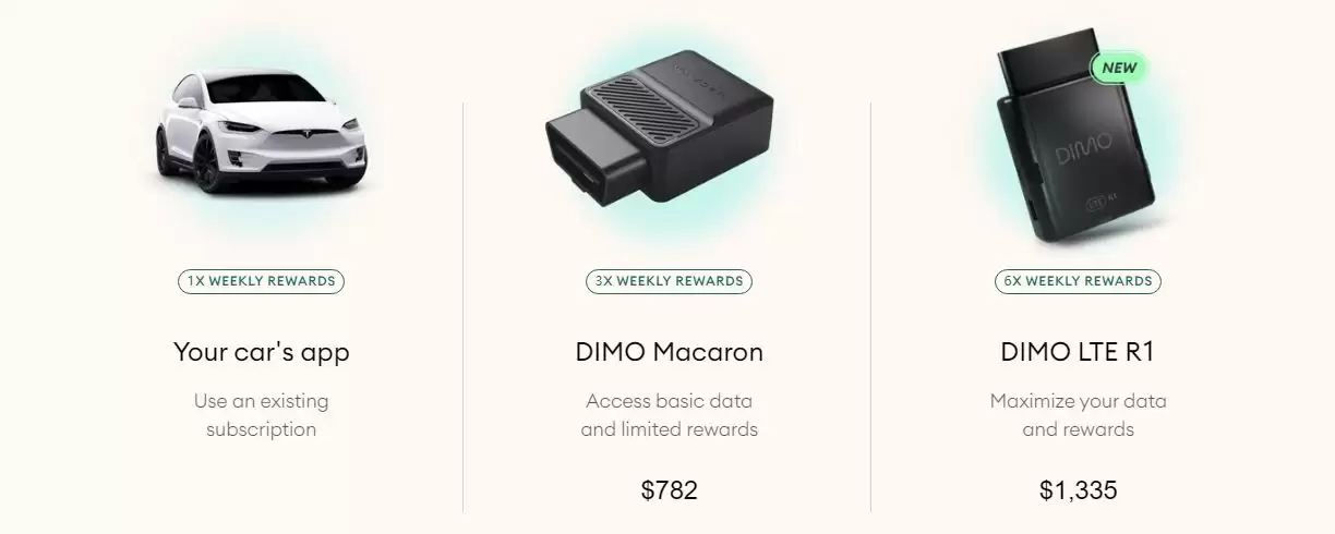 DeSPIN是什么？一文了解DeSPIN赛道及潜力项目盘点